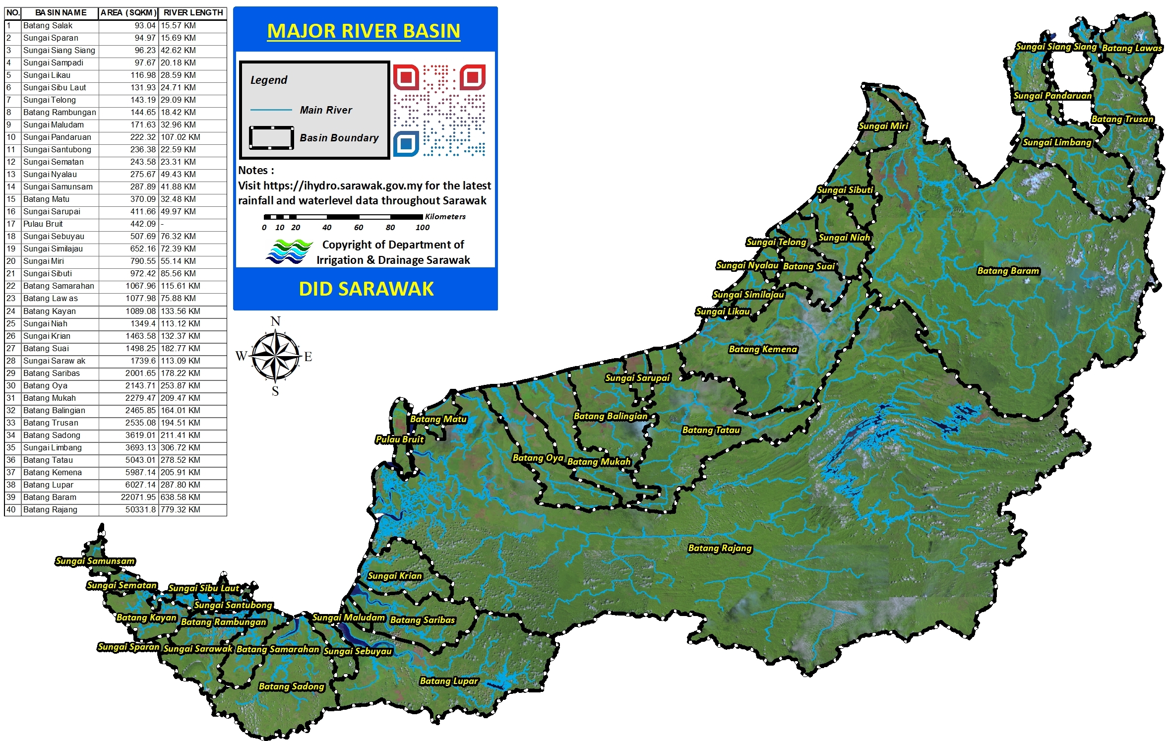 40 Major River Basin In Sarawak